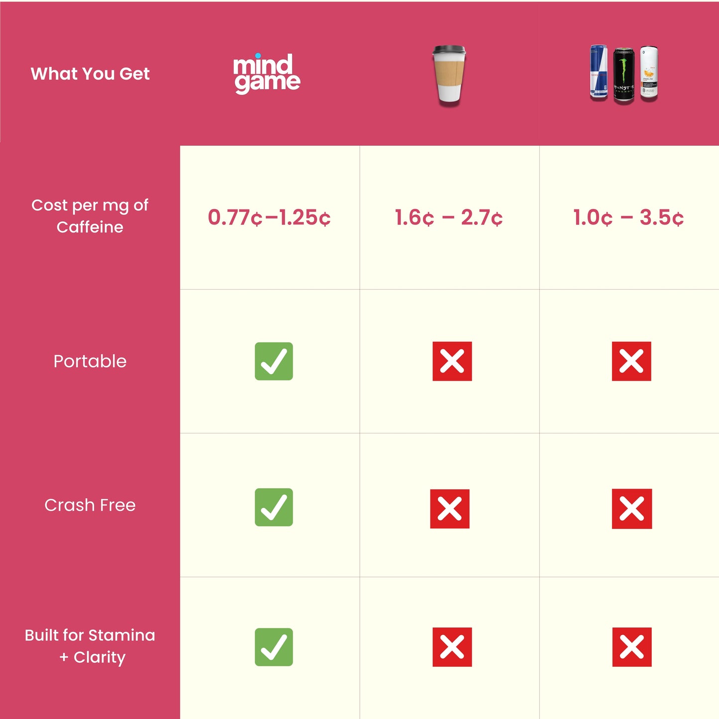 Starter Pack – 2 Packs